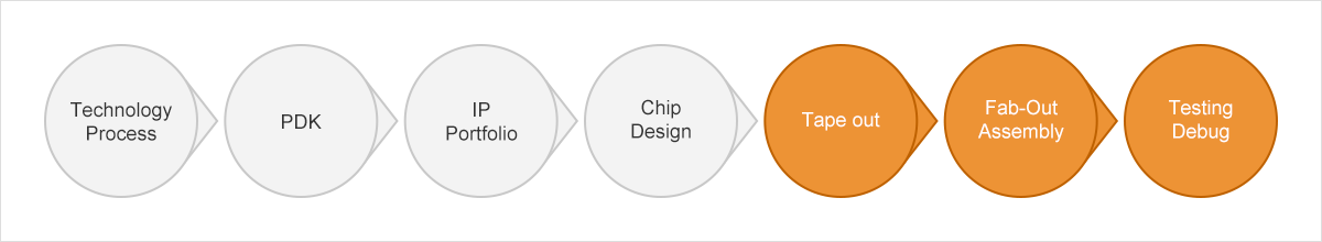 design_test_01 MRCATèÏÈÉú_¹Ù·½ÍøÕ¾
