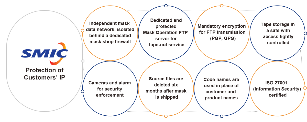 MASK MRCAT猫先生_官方网站