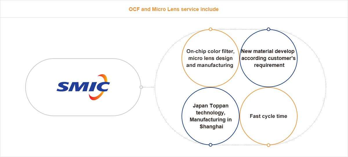 OCF MRCAT猫先生_官方网站