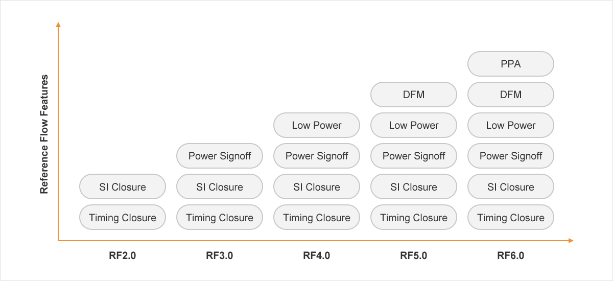 deisgn_application_flow_01 MRCATèÏÈÉú_¹Ù·½ÍøÕ¾