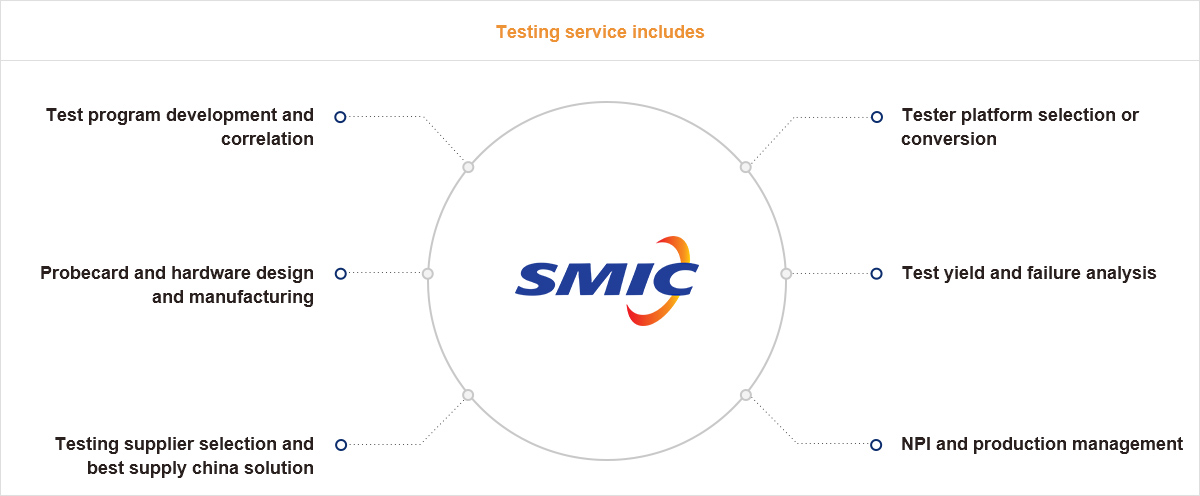 testing-01 MRCAT猫先生_官方网站
